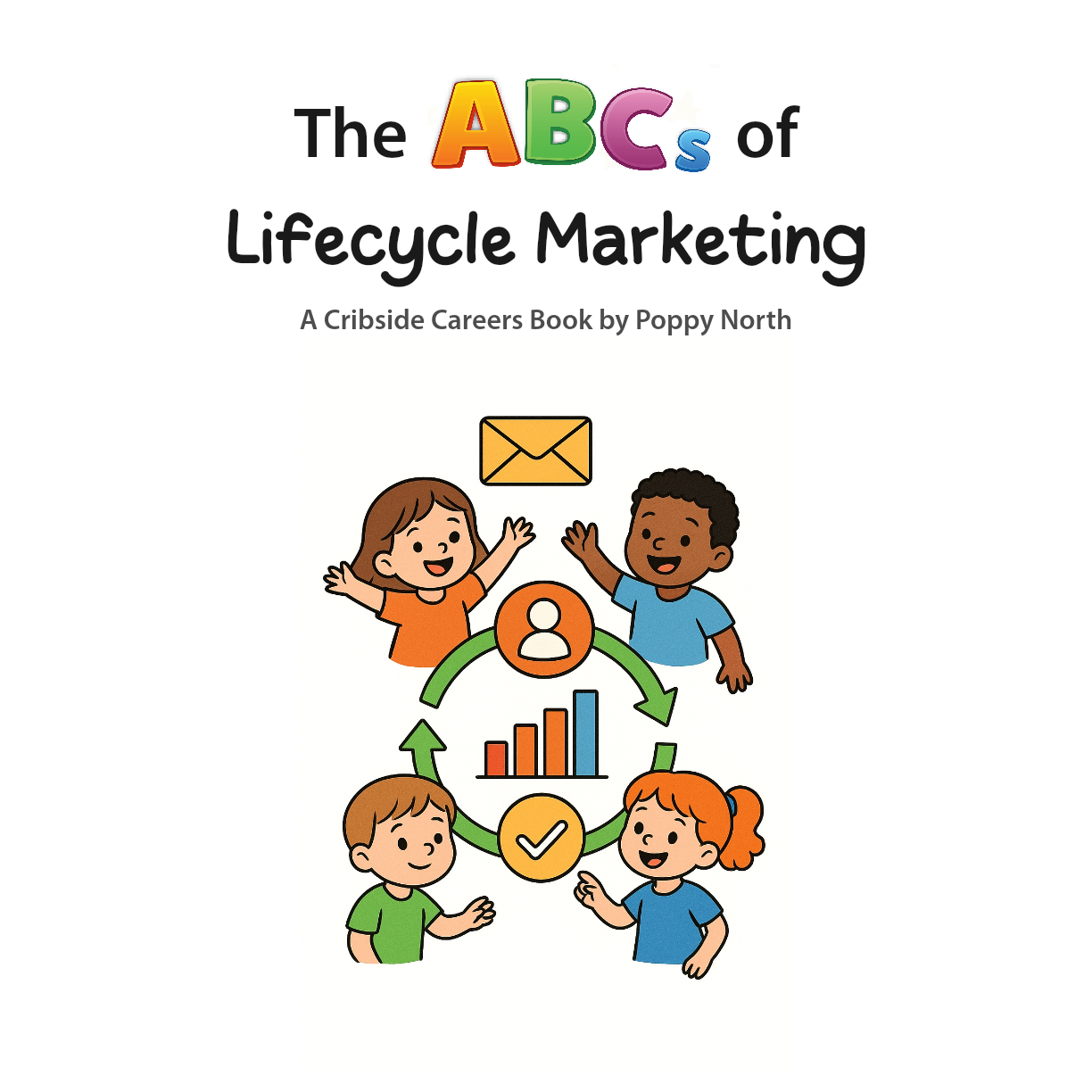The ABCs of Lifecycle Marketing