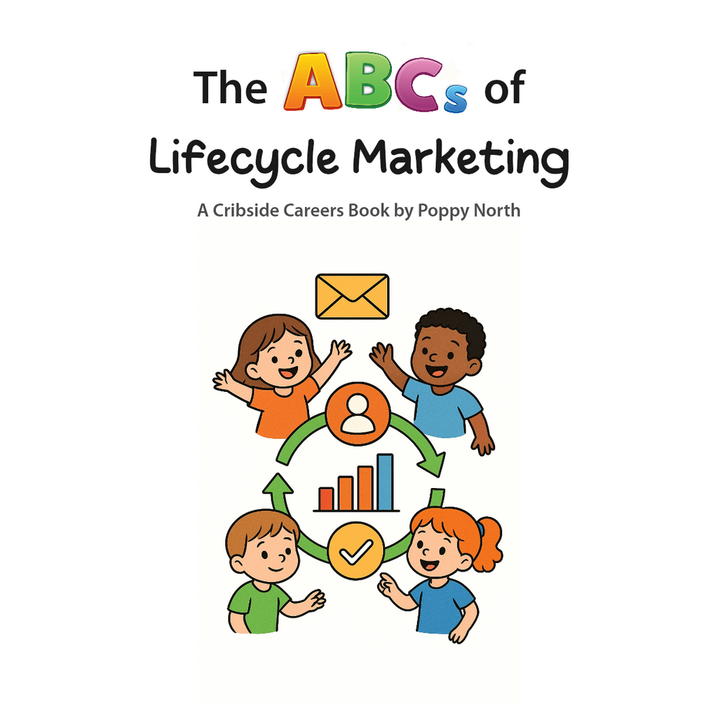 The ABCs of Lifecycle Marketing