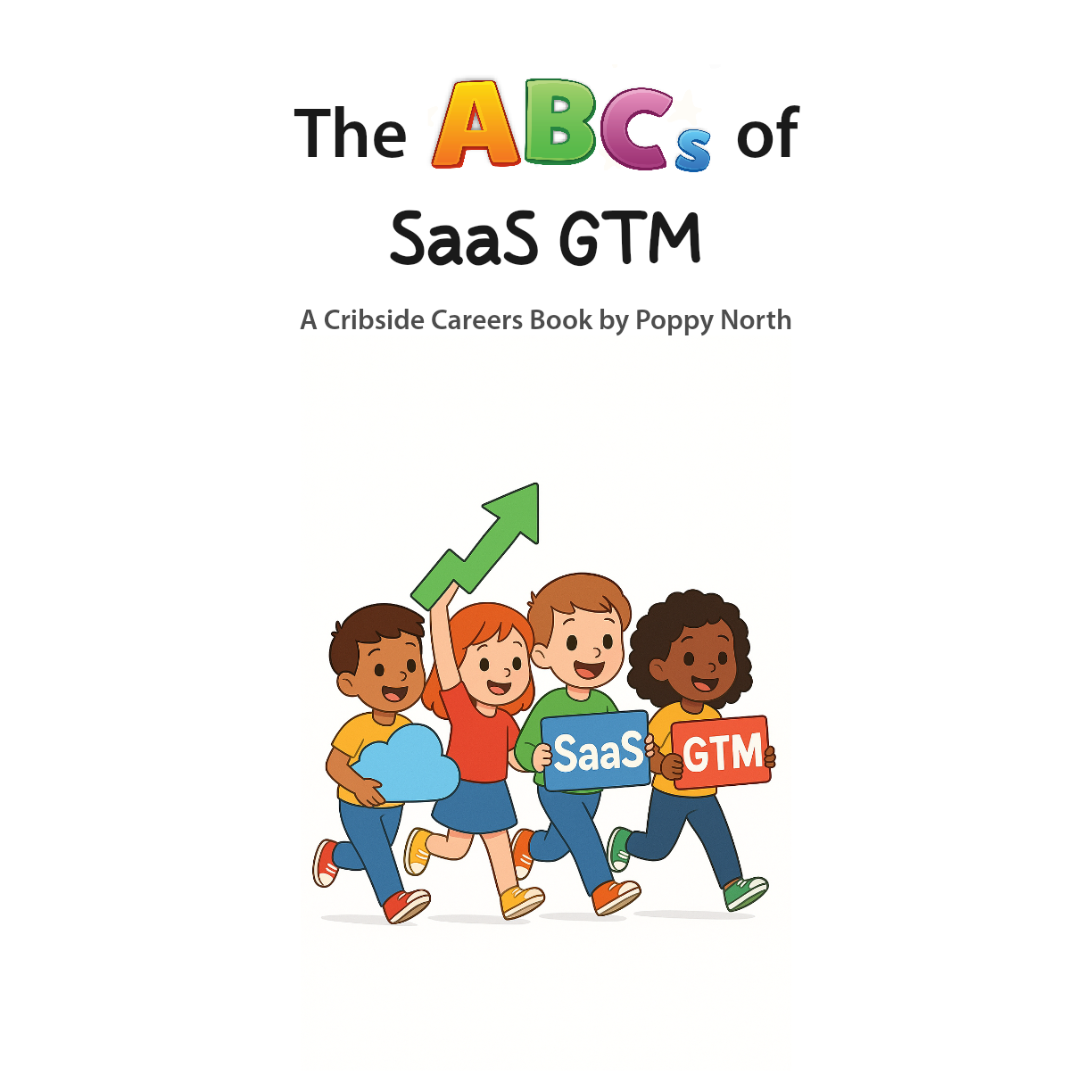 The ABCs of SaaS GTM
